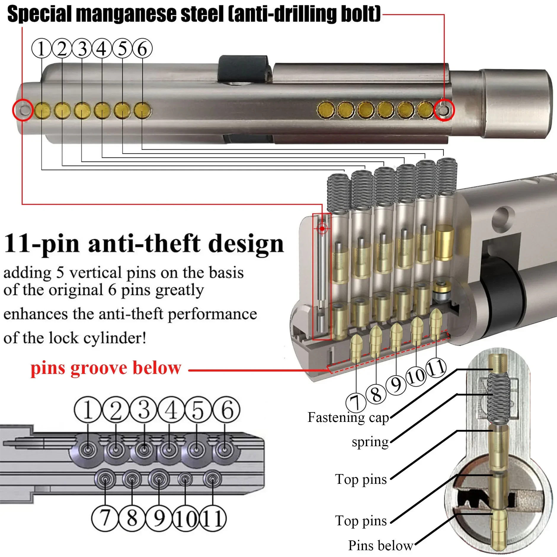 Door Lock Cylinder European Standard 11-pin Anti-theft