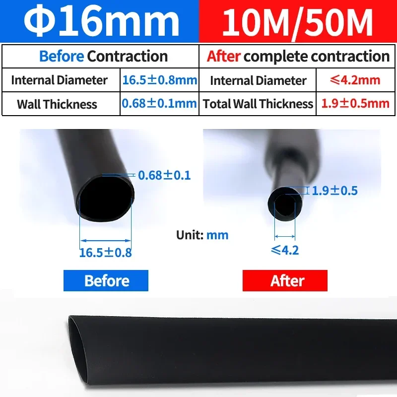 16mm