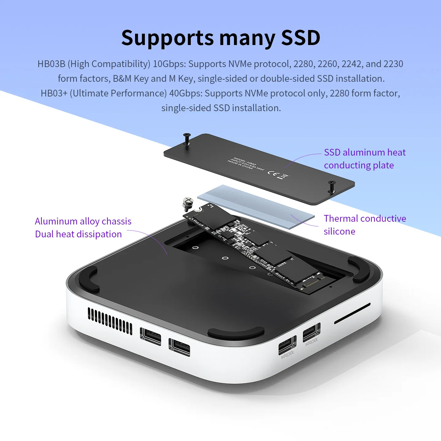 Gabinete de disco rígido SSD de 16TB 40Gbps Dual Bay M.2 NVMe ACASIS 8 em 1 USB Gabinete de disco rígido SSD de 16TB 40Gbps Dual Bay M.2 NVMe ACASIS 8 em 1 USB