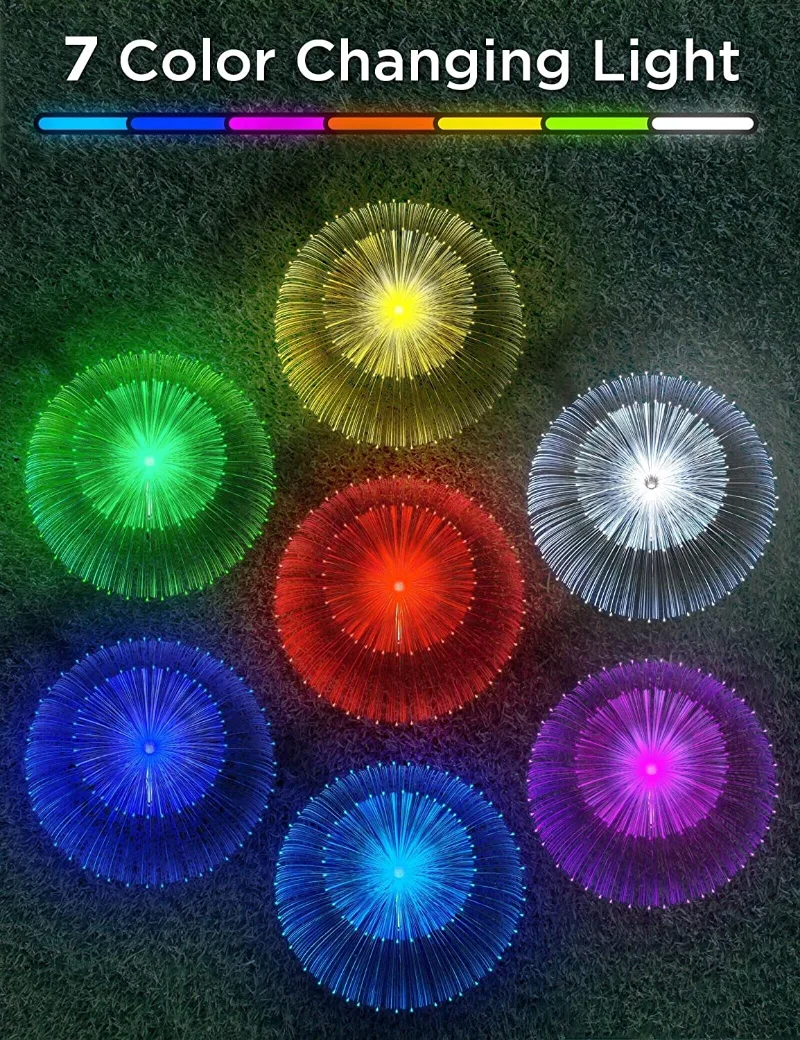 LED Solar Double Layer Jellyfish Light 7 Colors Changeable Outdoor Waterproof Garden Sunlight Powered Lamps Landscape Lamp Decor solar lights solar fireworks lights solar led lights solar ground lights led fairy lights lawn lamp garden lighting