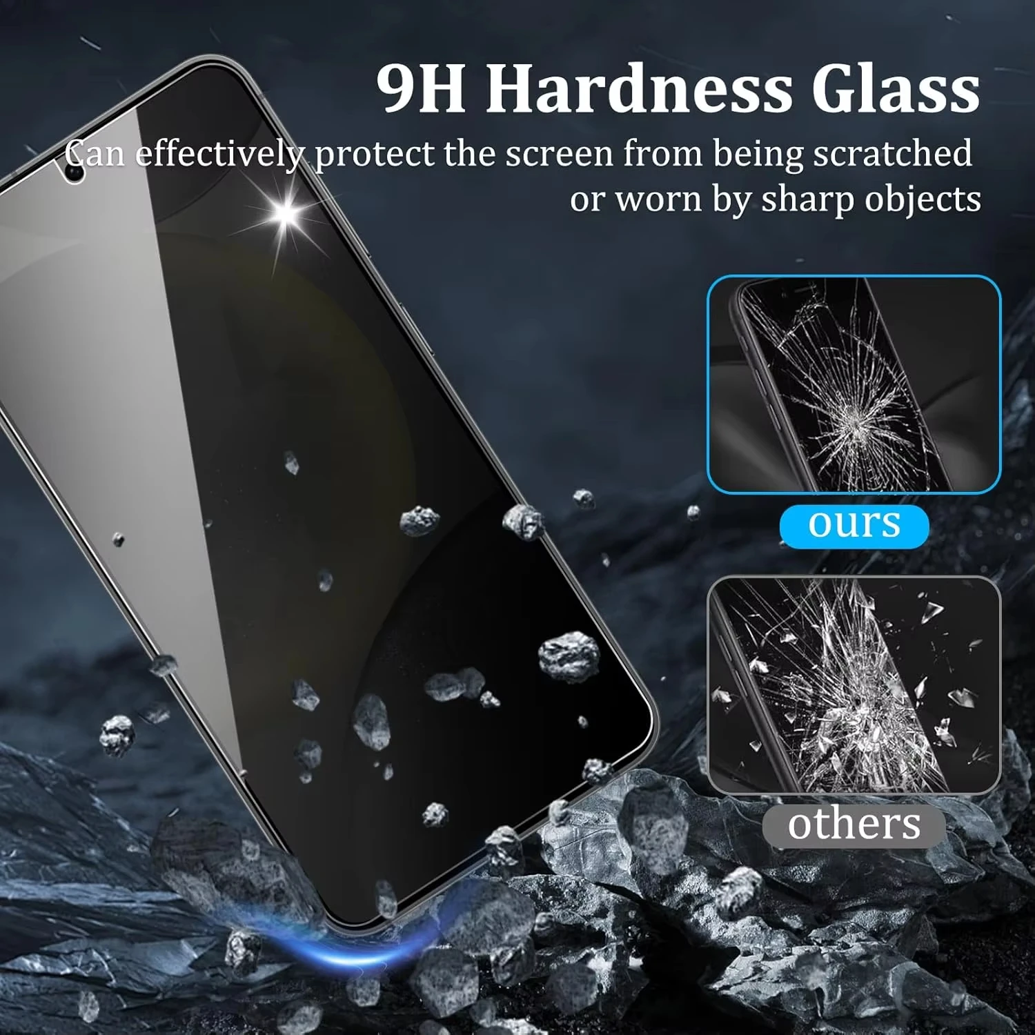 Premium Privacy Tempered Glass Screen Protector - Anti-Spy Film, Pack of 1/5 Pieces