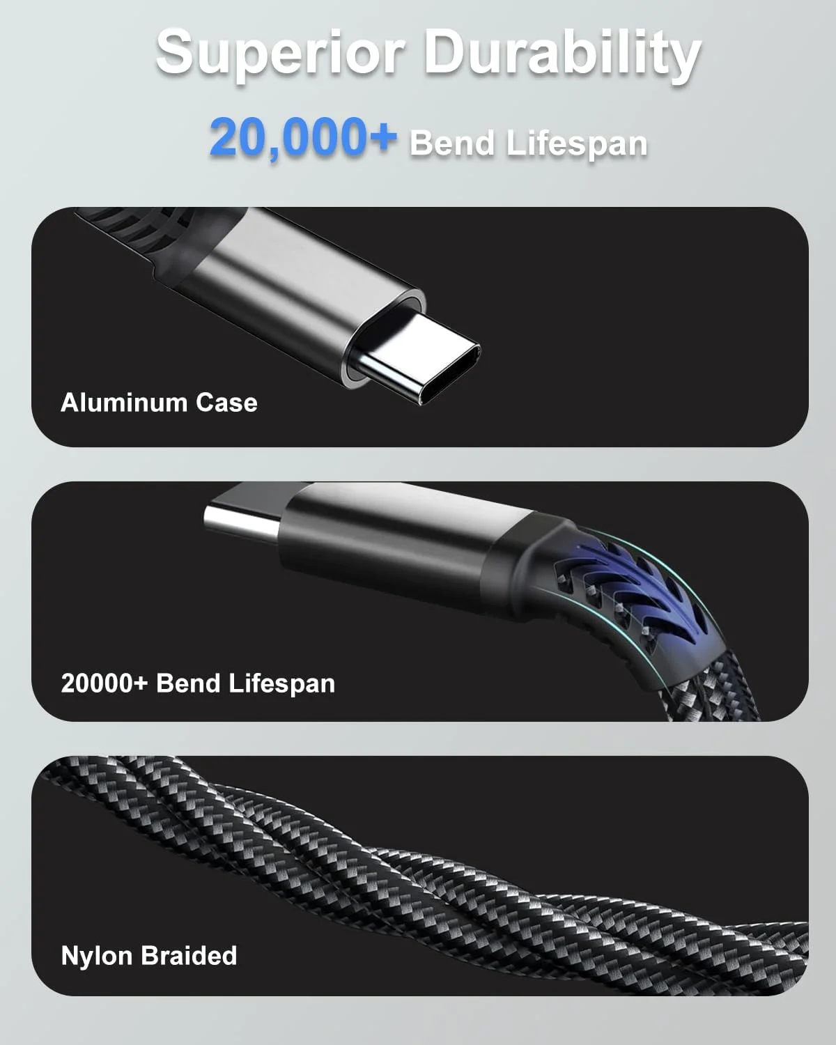 3-in-1 USB-C to 3.5mm Audio and Fast Charging Adapter