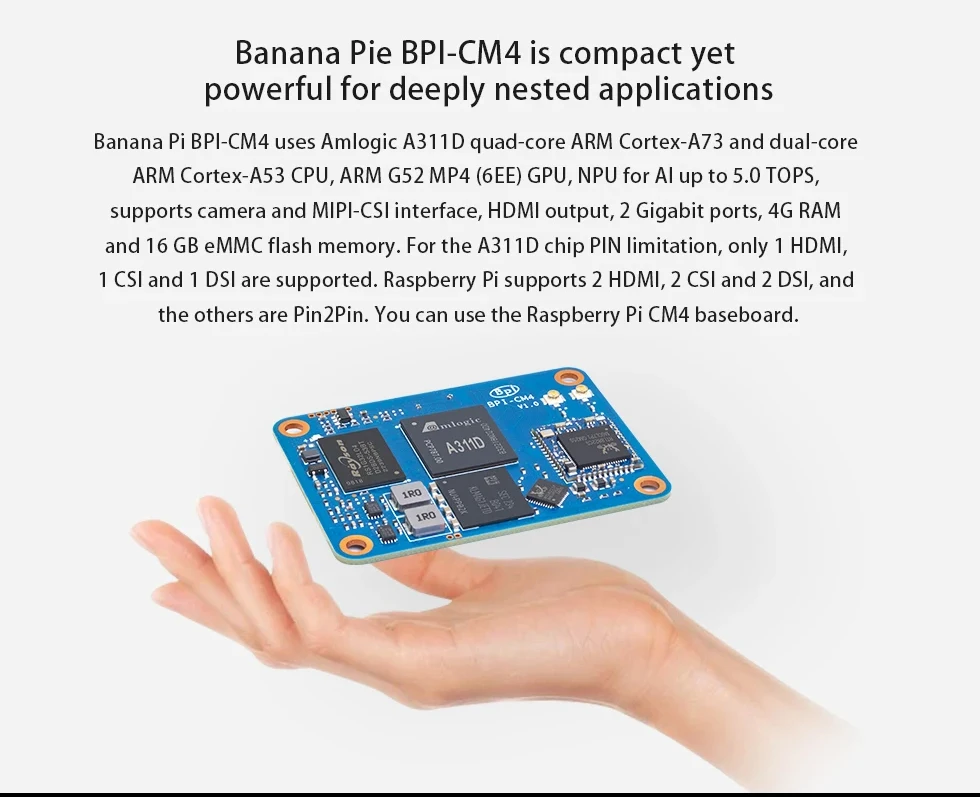 Banana Pi BPI-CM4 Amlogic A311D Quad Core ARM Cortex-A73 4G LPDDR4 16G eMMC Mini