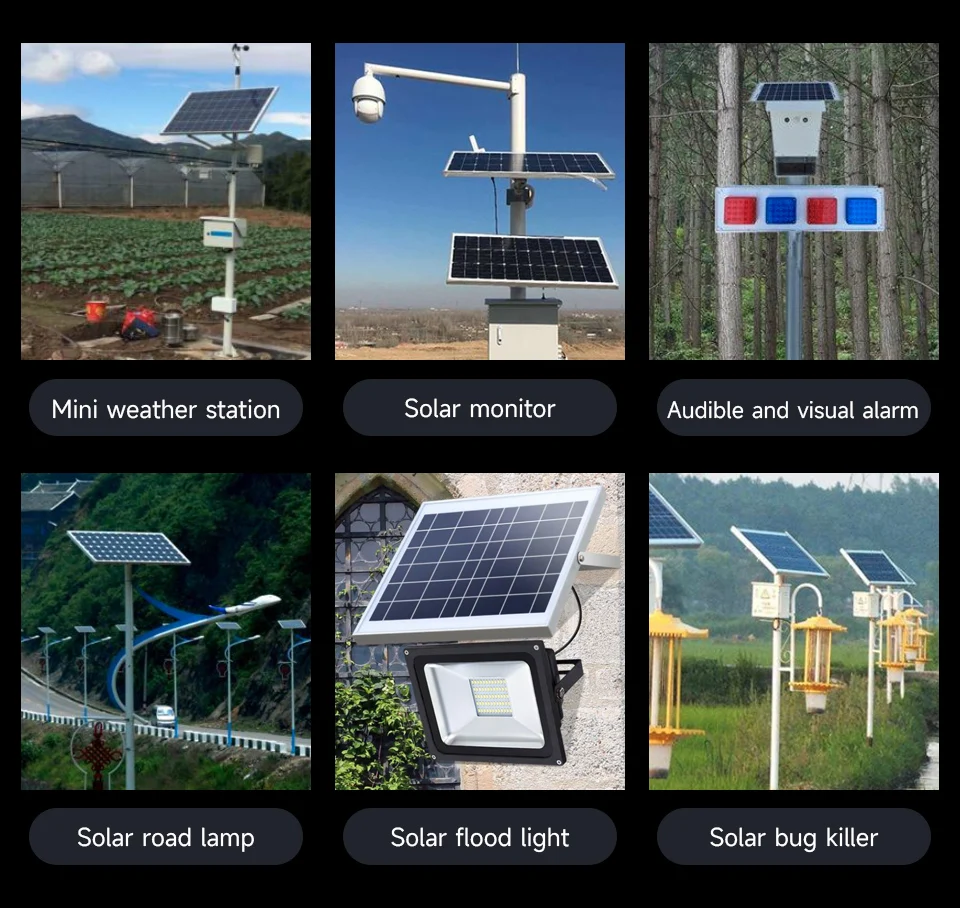 Waveshare Solar Power Manager Module (D), Supports 6V~24V Solar Panel and Type-C