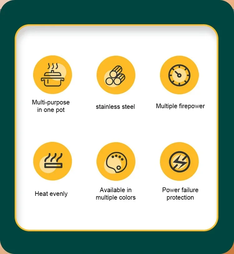 Description Picture 3 of item110V/220V Travel Rice Cooker Portable Split Frying Pan Electric Stew Soup Pot Boiler Cooking Skillet Mini Hotpot Food Steamer