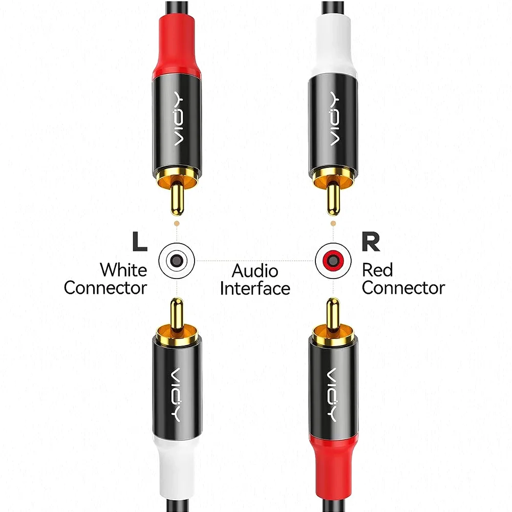 RCA ͽټ ̺, 2RCA -2RCA  ø ̺, RCA ׷  ̺,  Ŀ Ȩ þ ýۿ