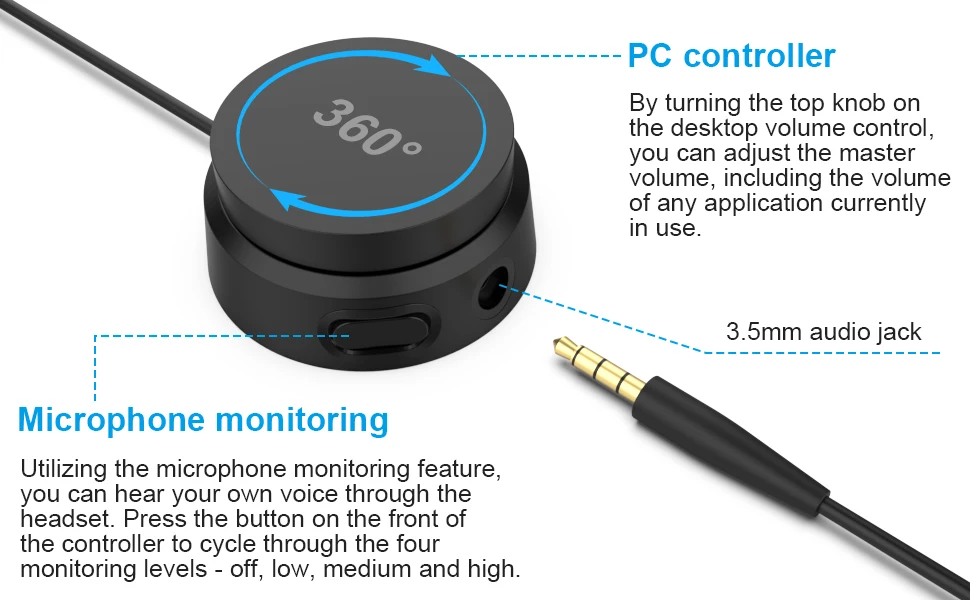 Audio Multimedia Volume Controller, USB Volume Knob Computer Sound Adjuster For Bose 700NC QC45 QC35 II Gaming Sound Card