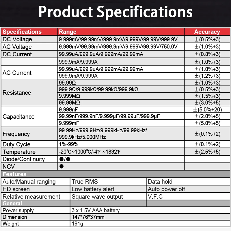 S2ffa2a9c3cf54bd281866210be145237v