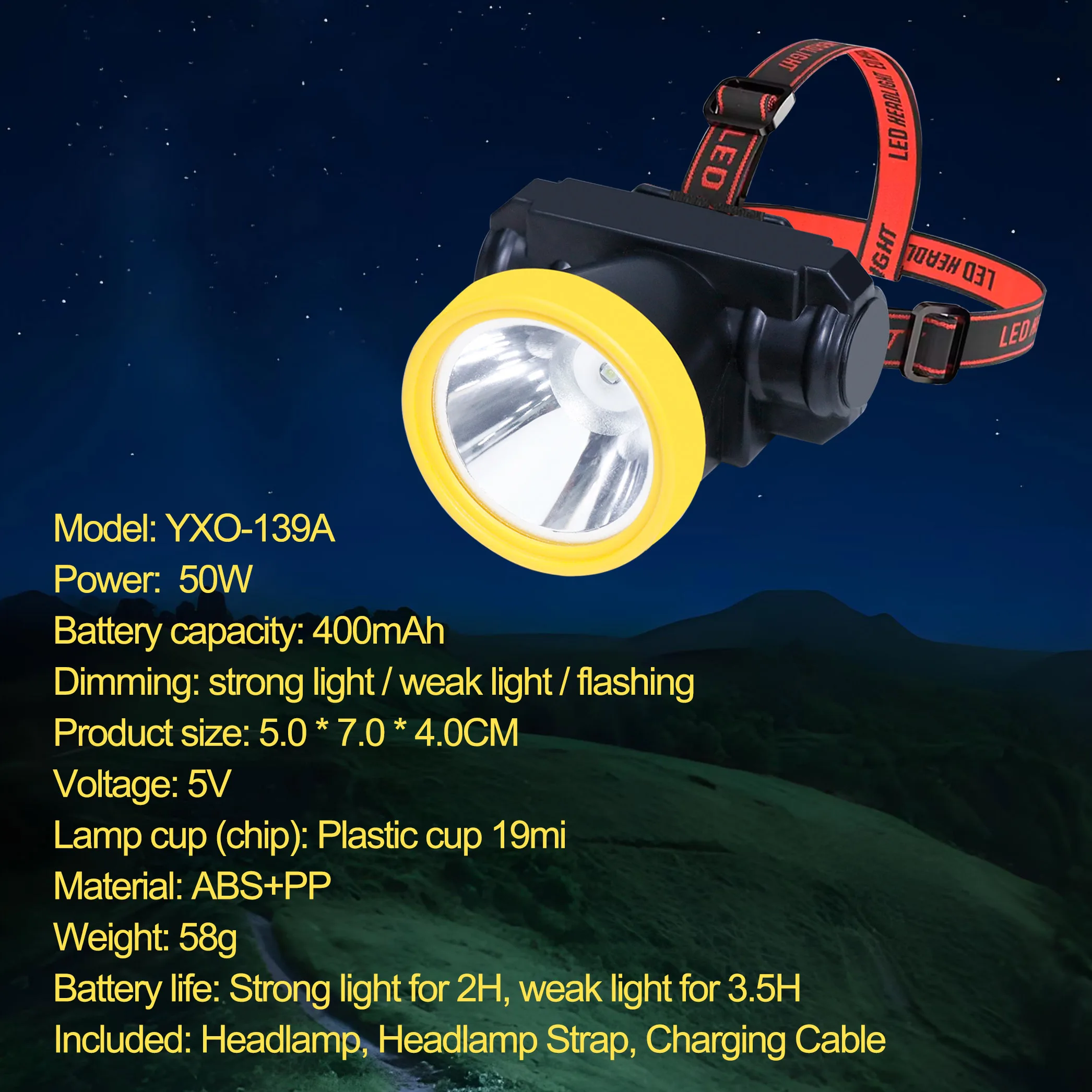 강력한 자석 베이스가 있는 충전식 COB LED USB 헤드램프, 야외 낚시용 강력 초고휘도 방수 헤드라이트