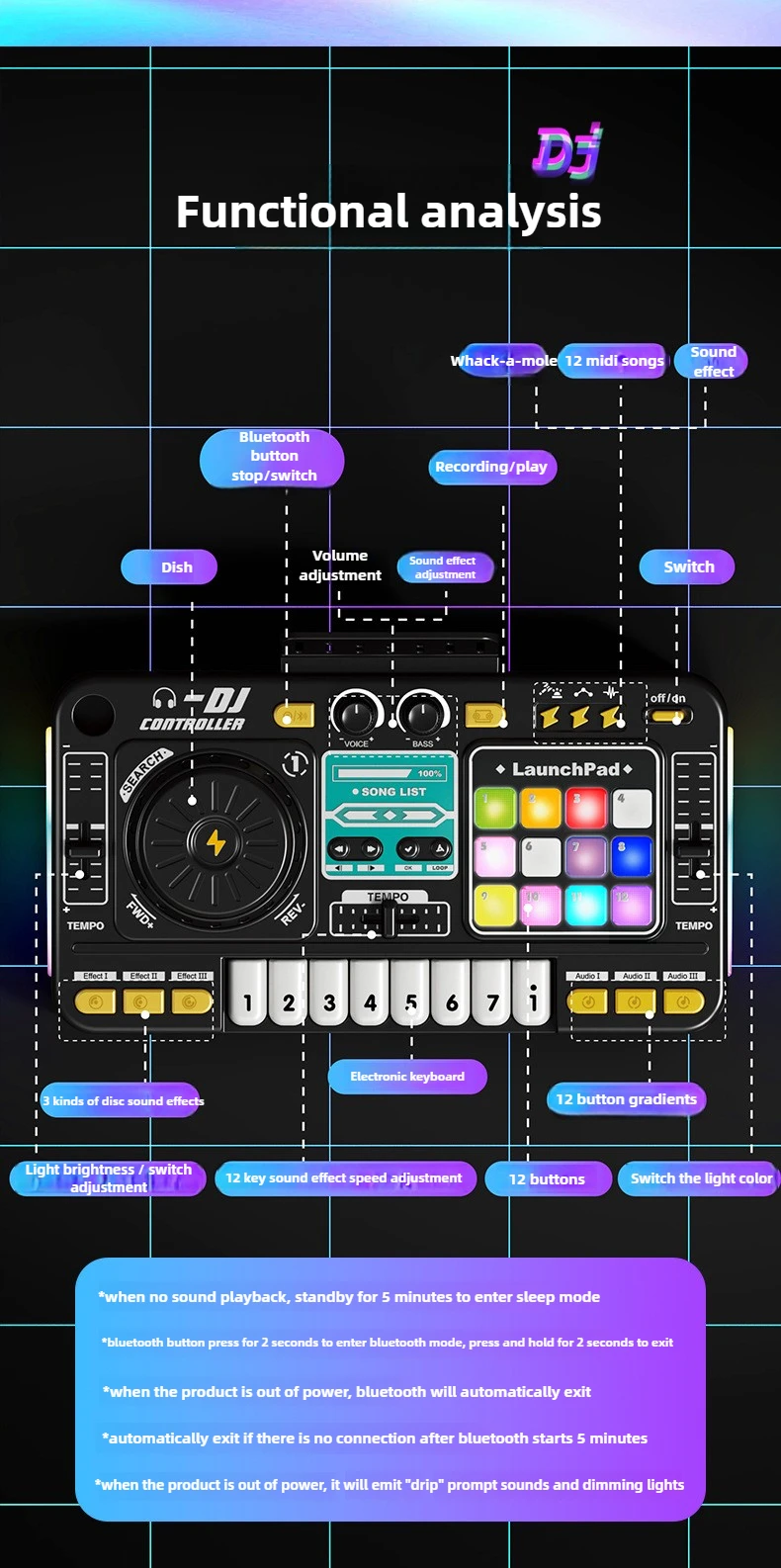Childrens DJ Mixer Toy - Multifunctional Simulation Controller Sound Card