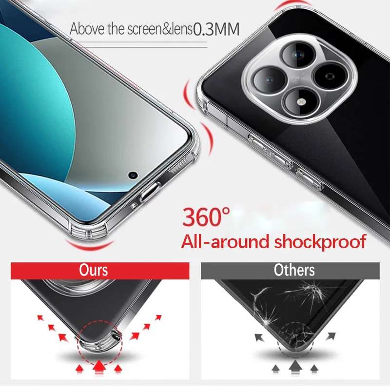Transparent Crystal Soft Case - Clear TPU Shockproof Coque Back Cover