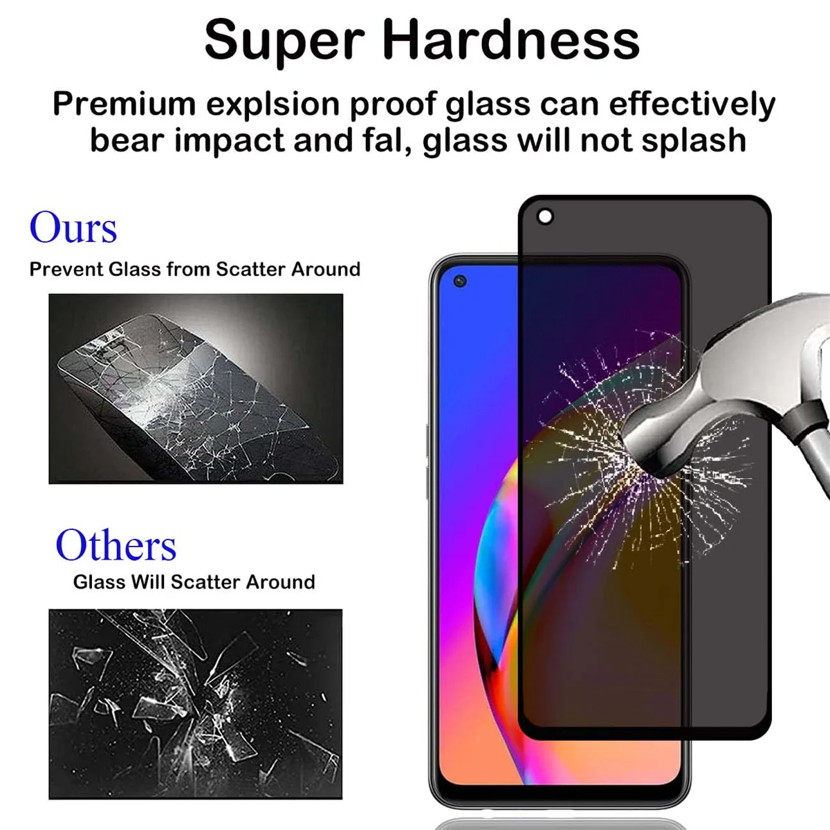 Anti Spy Screen Protector For OPPO A94 5G Tempered Glass 9H Privacy Peep Scratch SELECTION Fast Free Shippin Case Friendly