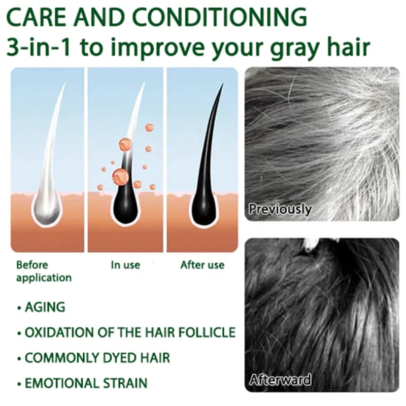 Scalp care benefits graphic