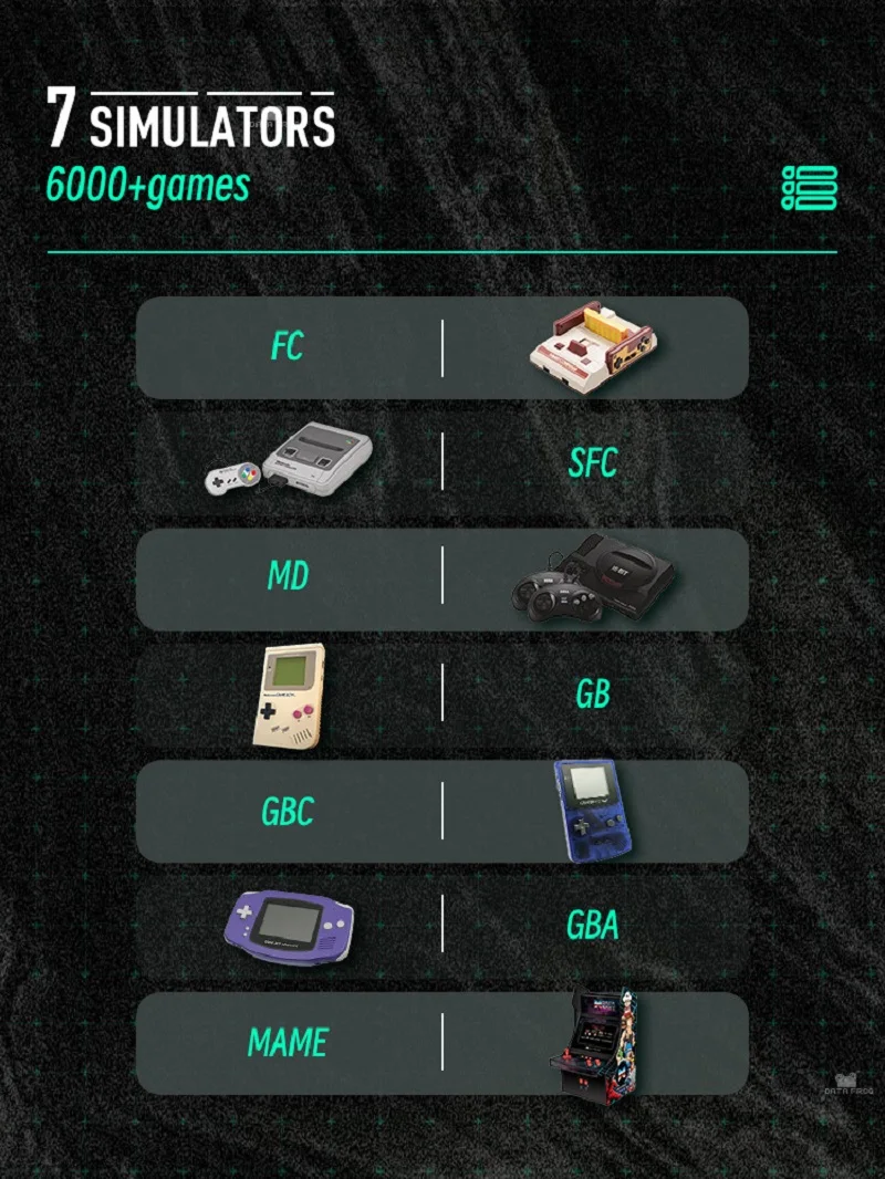 DATA FROG SF2000 Mini Retro Video Game Console 3 Inch IPS Built-in 6000 Games Portable Handheld Game Player Support TV AV Output