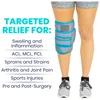 Knee Ice Pack Wrap Cold/Hot Gel Compression Brace for Arthritis Pain Tendonitis ACL Athletic Injury Meniscus and Patella Surgery 2