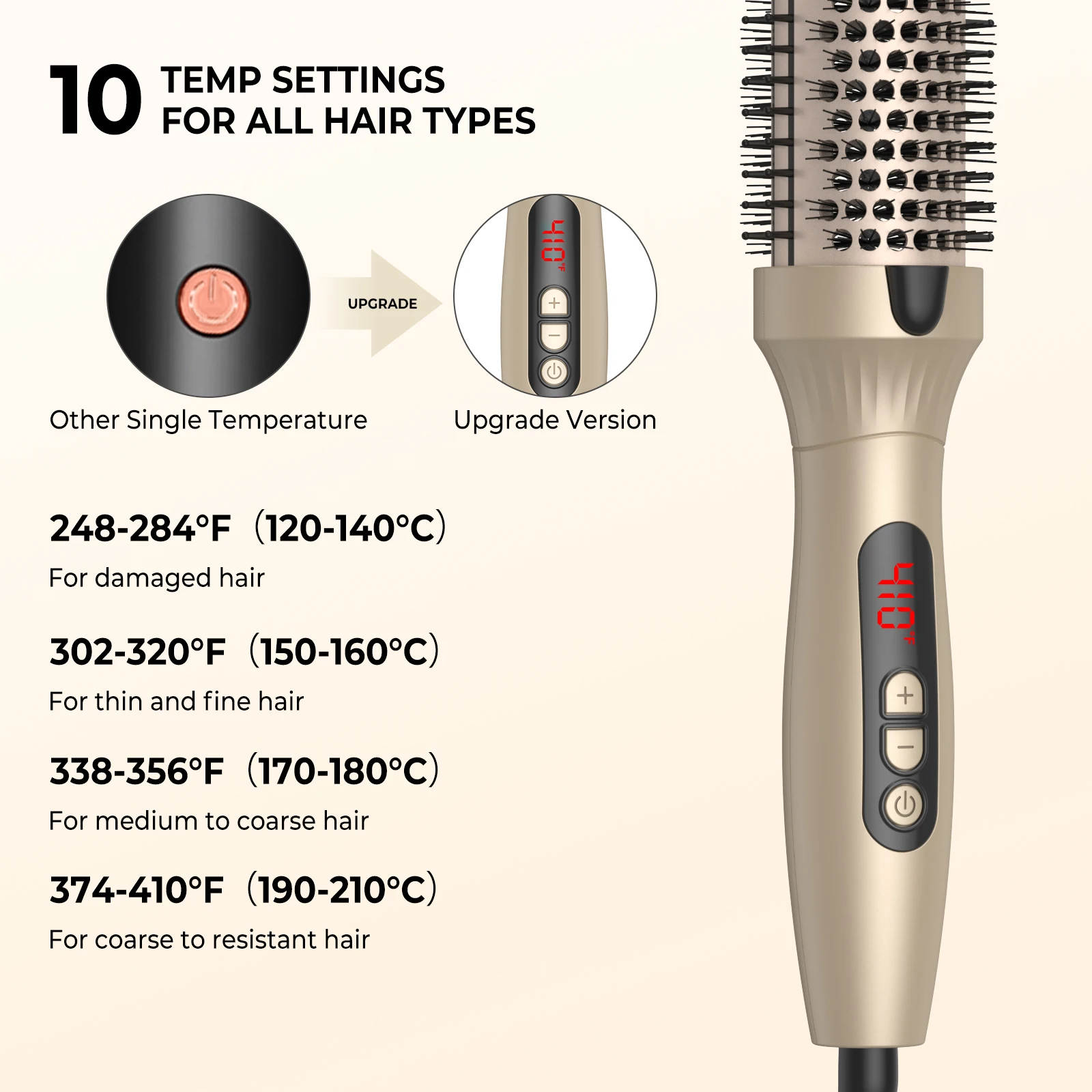 Thermal Brush One-Step Hot Air Brush&volumizer Hair Curler Straightener Hair Styling Brush Professional Curling Iron Heated GOLD
