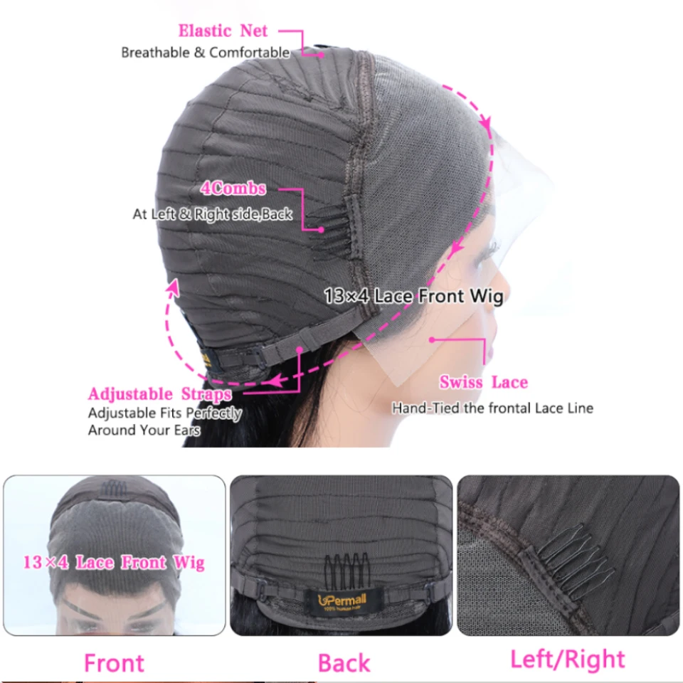 Рисунок 5 - Парик Upermall с коротким Бобом