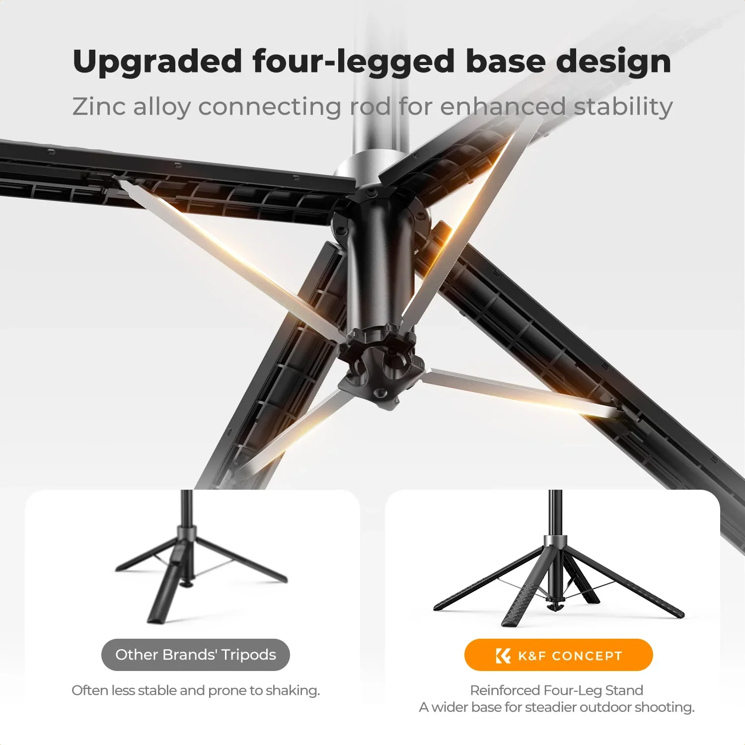 K&f Concept 71" Phone Extendable Selfie Stick Tripod Stand For Iphone Samsung Xiaomi Action Camera With Wireless Remote Control, Alina Gadgets