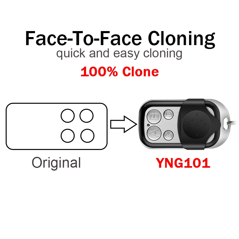 100% Clone TEDSEN Teletaster SM1MD SM2MD SM3MD SM4MD SKX1MD SKX2MD SKX3MD SKX4MD Garage Door Remote Control 433.92MHz Fixed Code 2