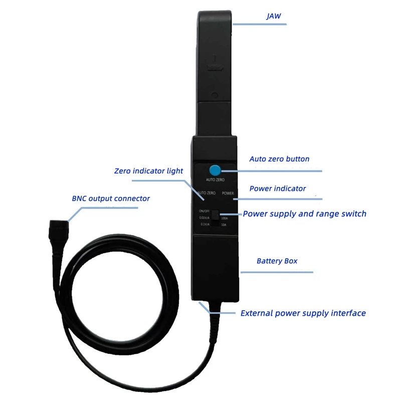 Slide image feae8cadb5504237ae8a924a6d4cdd29