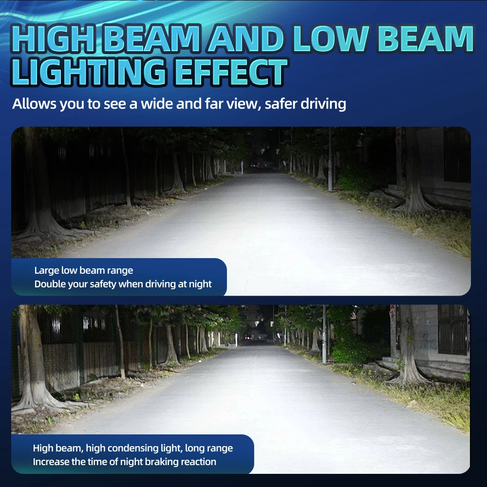 30000LM H15 Canbus No Error Car LED Headlamps High Beam Daytime Running Lights DRL 6000K White Super Bright Bulbs Plug And Play