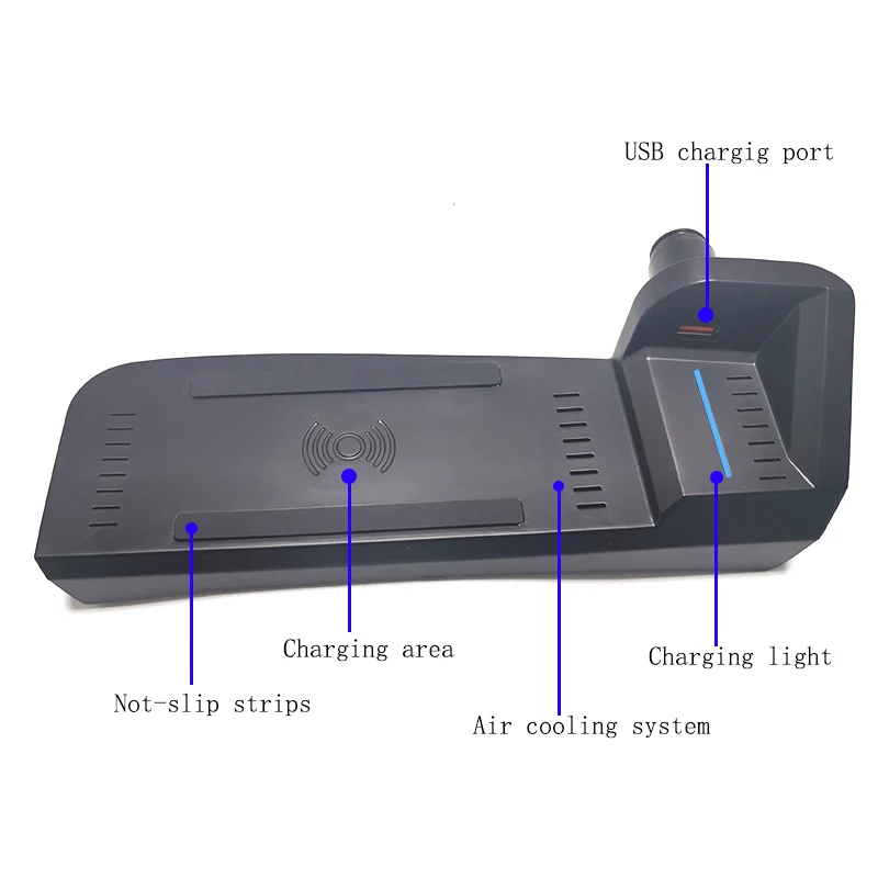 dsc-products
