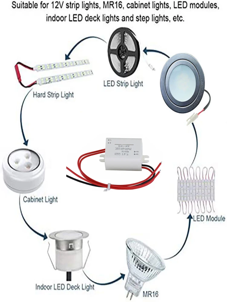 AC-DC 전원 공급 장치 모듈 AC110V 220V 230V  DC 3V 5V 9V 12V 15V 24V 미니 벅 컨버터 3W Led 절연 전압 안정화