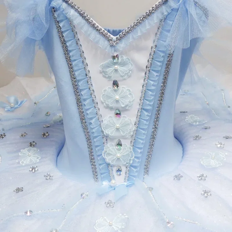 Рисунок 5 - Голубая балетная пачка