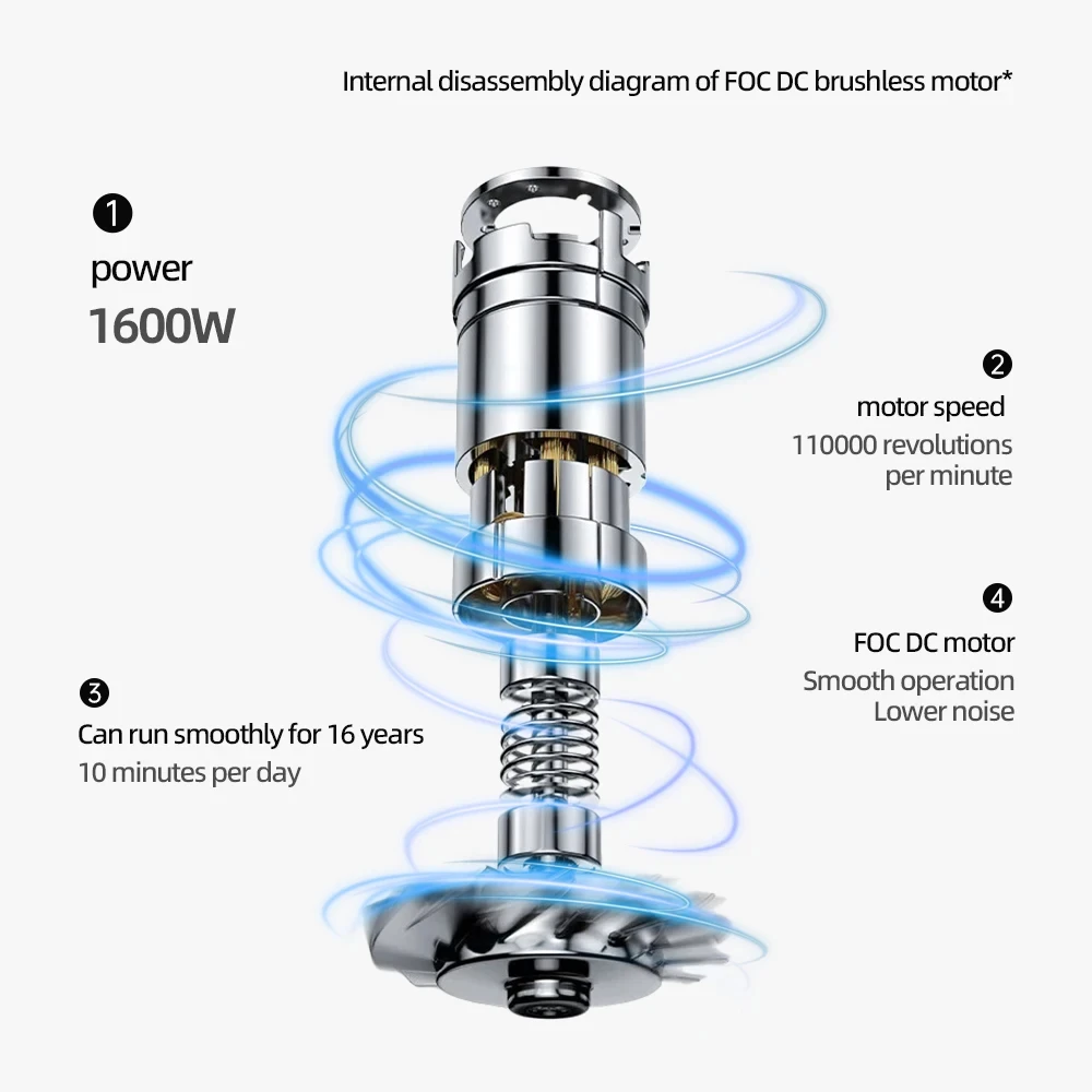 Professional Leafless Hair Dryer Automatic Temperature Control Fast Drying Powerful Blow Dryer Constant Anion Hair Dryer 4