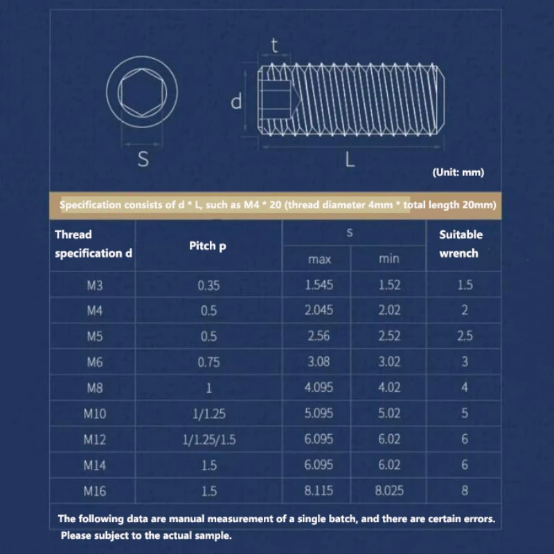 Computers e Electronics