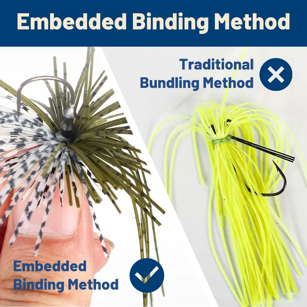 Zukibo Beard Lao Electric Rubber Lure 1,0g-3,5g Gummiskørt Ned Jig Single Hook - Image 6
