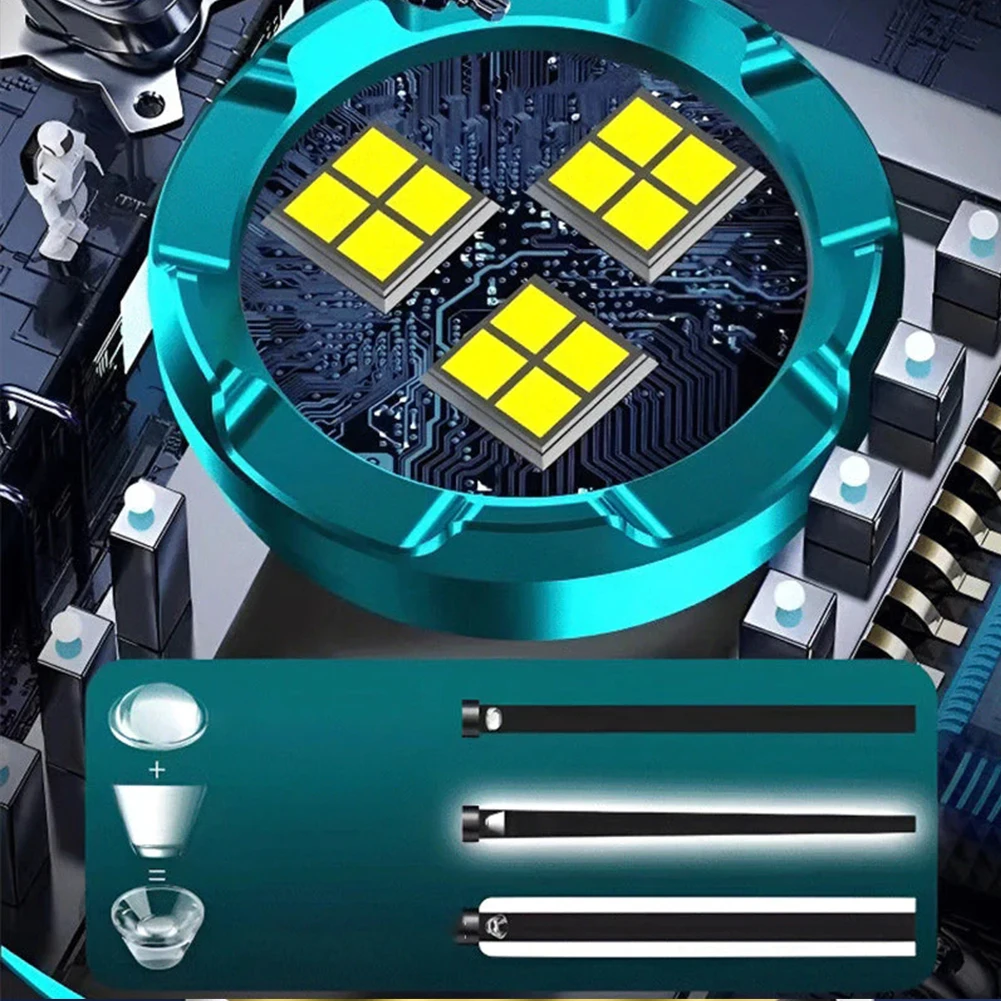 Three-Eyed Monster Mini Flashlight Super Bright Pocket Flashlight Torches 5 Modes Rechargeable & Waterproof Handheld Flashlight