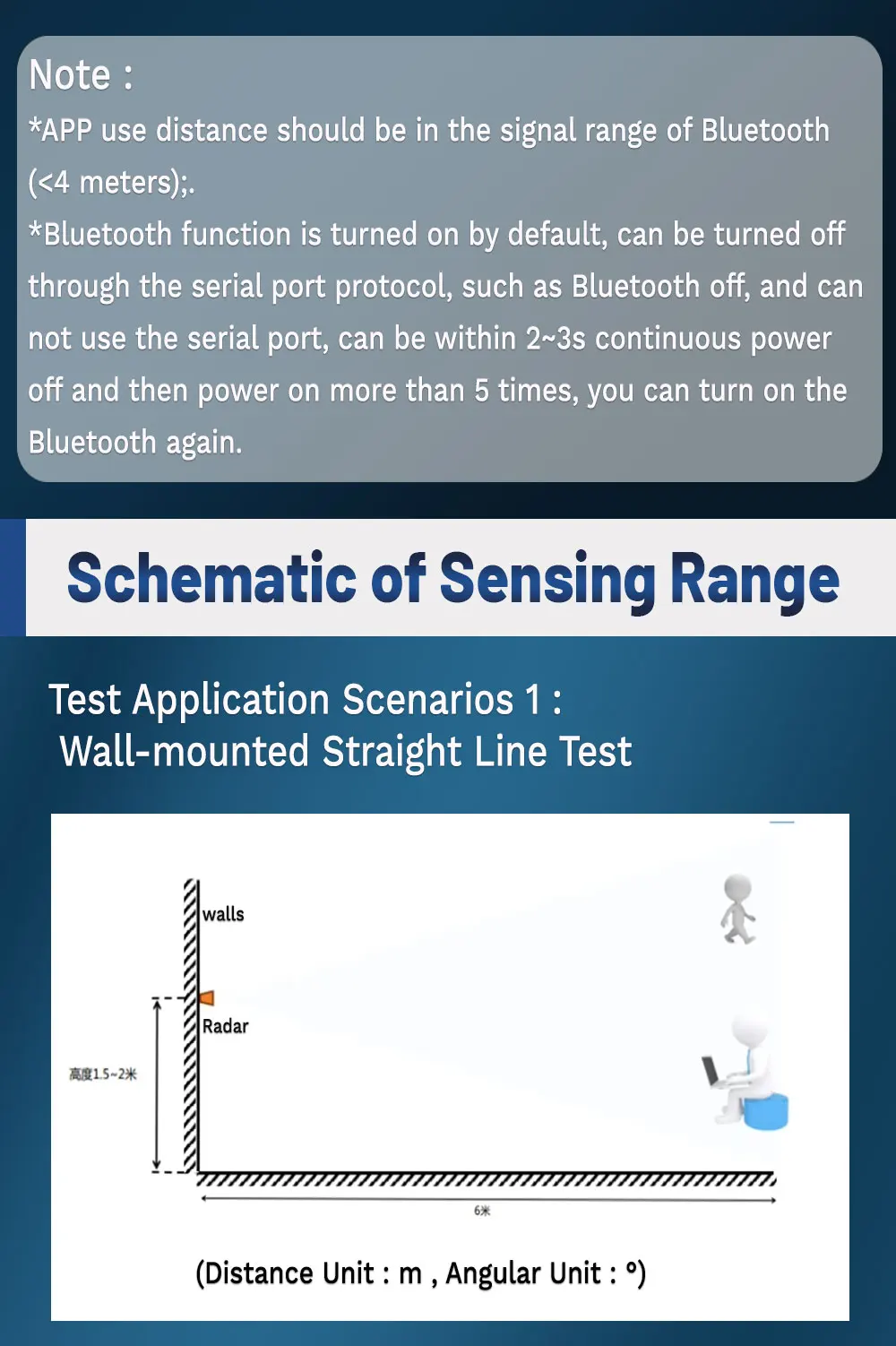 HLK-LD2410B Sensormodul für menschliche Anwesenheit FMCW 24 GHz Smart Millimeter Wave Radar Sensing Herzschlagerkennung Sensoren Empfindlichkeit – Detail 4