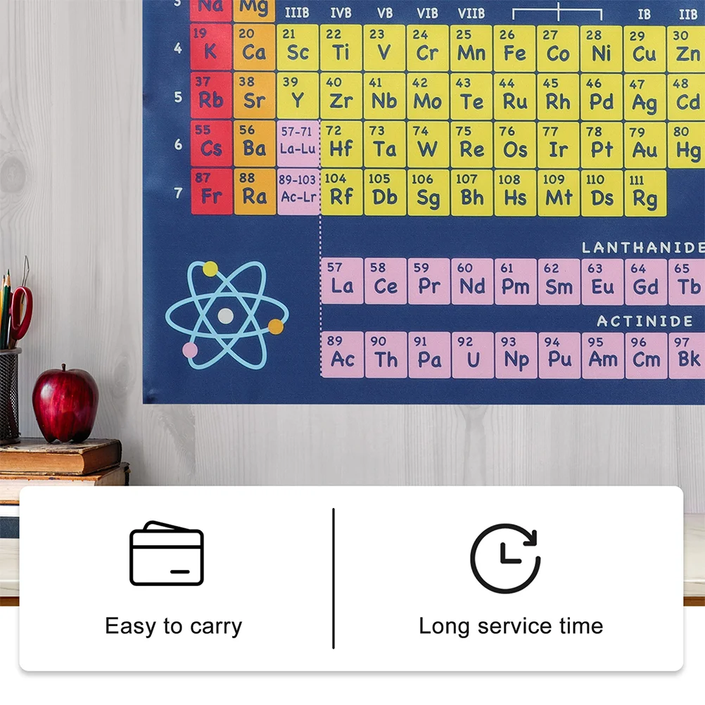 Colorful Chemistry Elements Periodic Table Poster Science Classroom Wall Decor Learning Chart School Supplies Presentation
