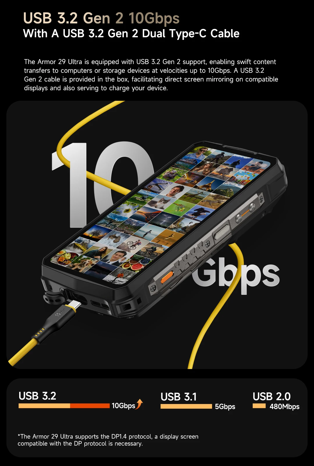 World Premiere Ulefone Armor 29 Ultra 5G AI Rugged Phone Dual Screen Dimensity 9300+21200mAh 120Hz 1TB ROM 64MP, NFC, Android 15
