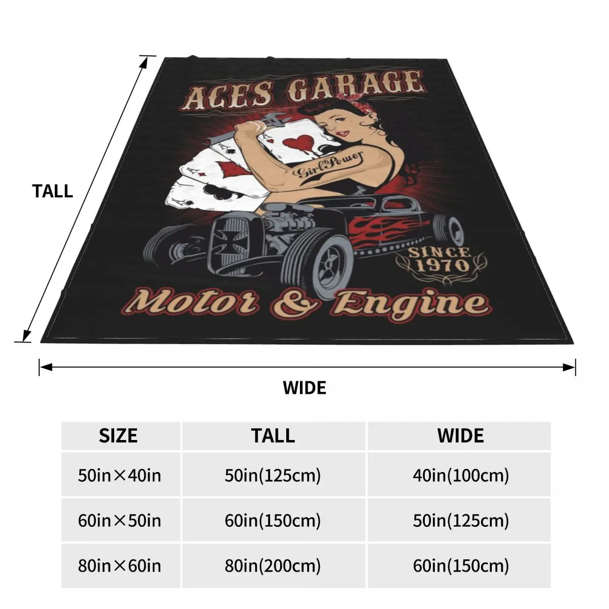 ��Ŀ���� �ɾ� �縻 ȩ �Ƿ�, ��Ƽ�� �� �ε� ���, �ö��� �ø��� �߱ݼ� ���� ������ ���, ������ ħ�� ����, 1970 ���