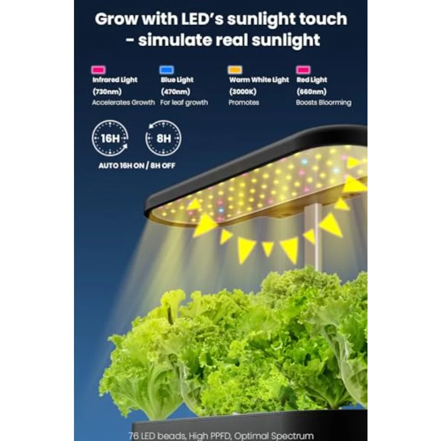 Indoor Hydroponics System Kit