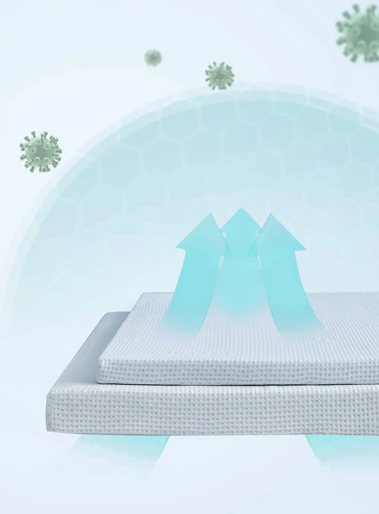 Description Picture 4 of itemMemory Cotton Mattress King Size Couple Sponge Removable Slow Rebound Memory Cotton Multi-functional Interior Furniture Bedroom