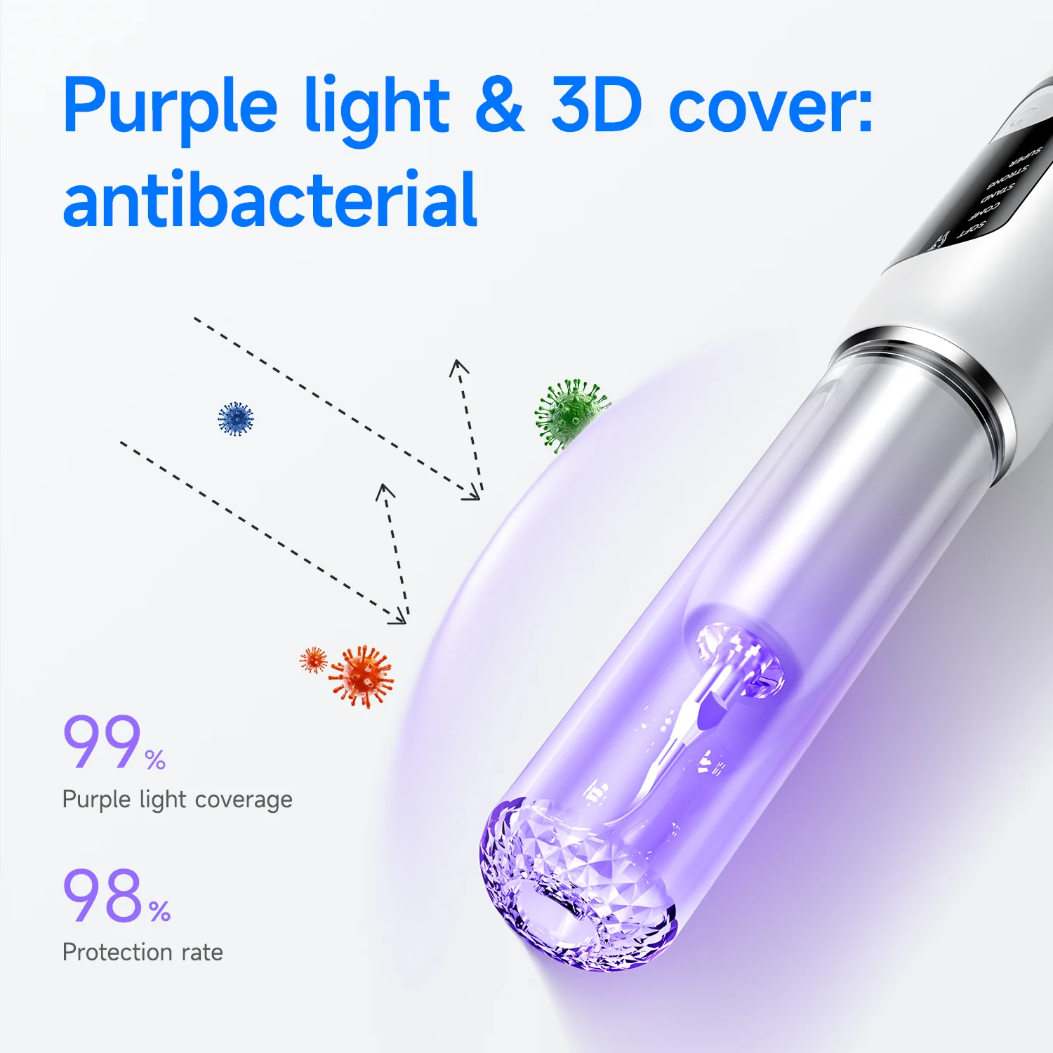 5-Mode Ultrasonic Pet Dental Scaler for Dogs & Cats