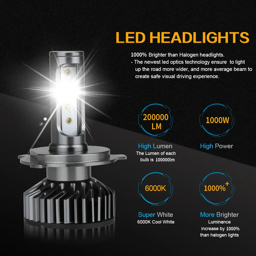 H4 H11 H7 LED Headlight 1000W K5C CANbus Led H1 HB3 9005 6000K H8 HB4 9006 880 H27 ZES Turbo 200000LM Car Headlamp Fog Lights
