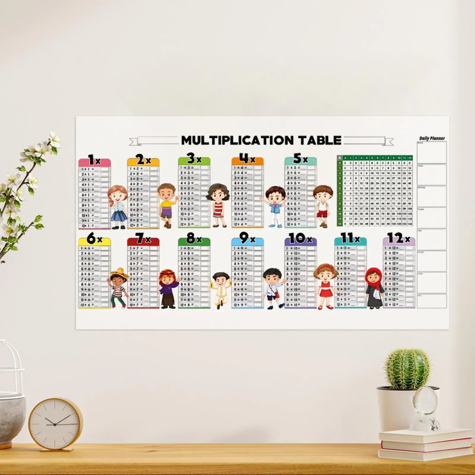 Dry Erase Multiplication Chart Electrostatic Dry Erase Math Multiplication Table Reusable Children's Education Math Chalkboard