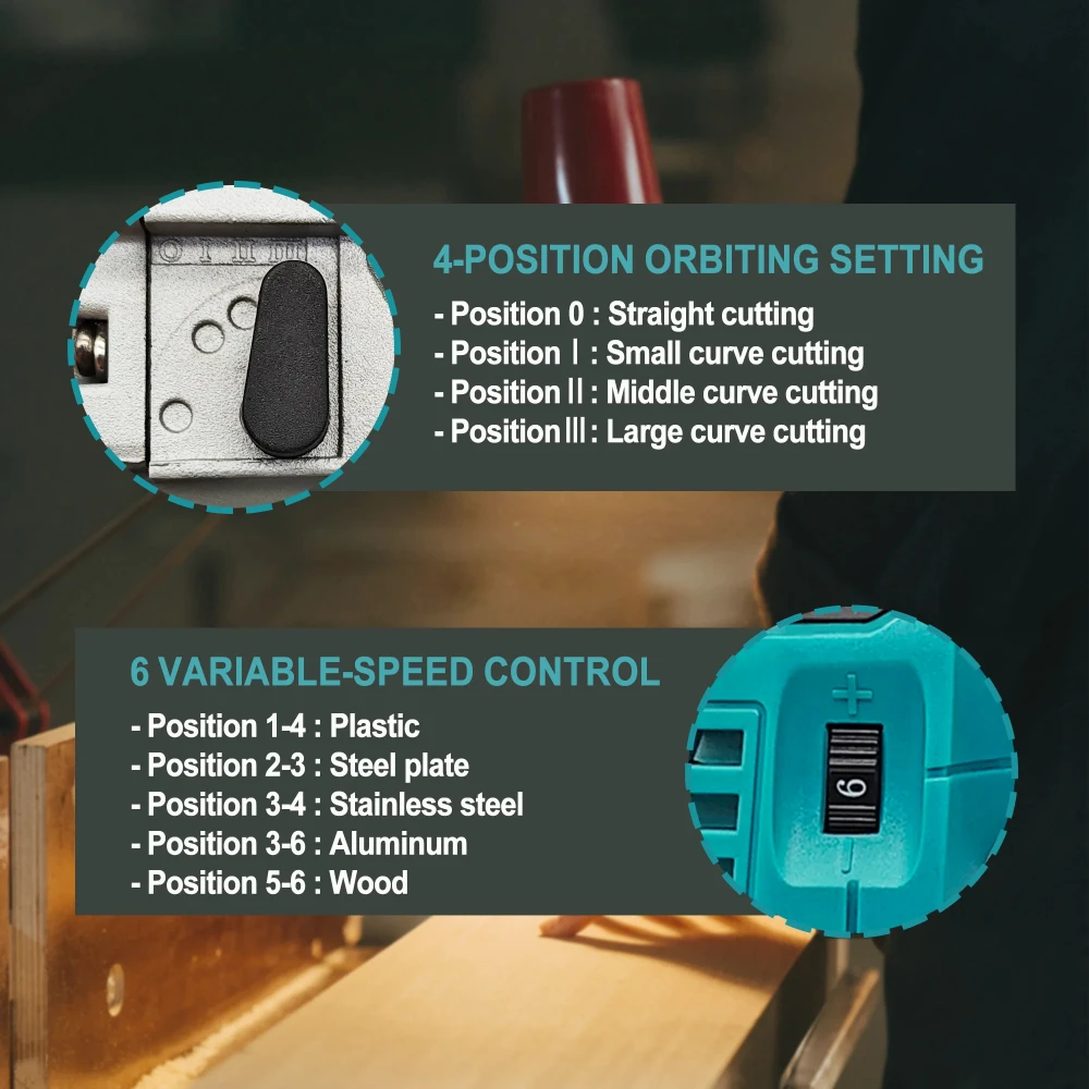 18V Heavy-Duty Brushless Cordless Jig Saw Electric Jigsaw 6-Speed 4-Position Orbital Setting fit Makita 18v Battery(No Battery) 2