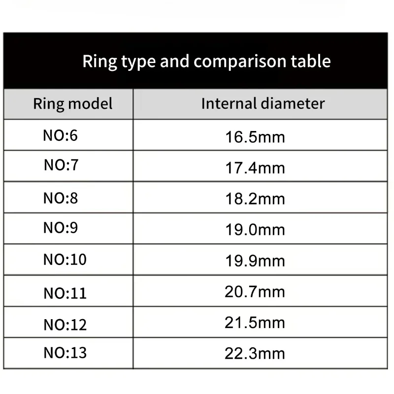 Smart Rings Steps Heart Rate Blood Oxygen Saturation Sleep Distance Calories IP68 Smart Ring Waterproof Multi-sport Mode Tracker 6