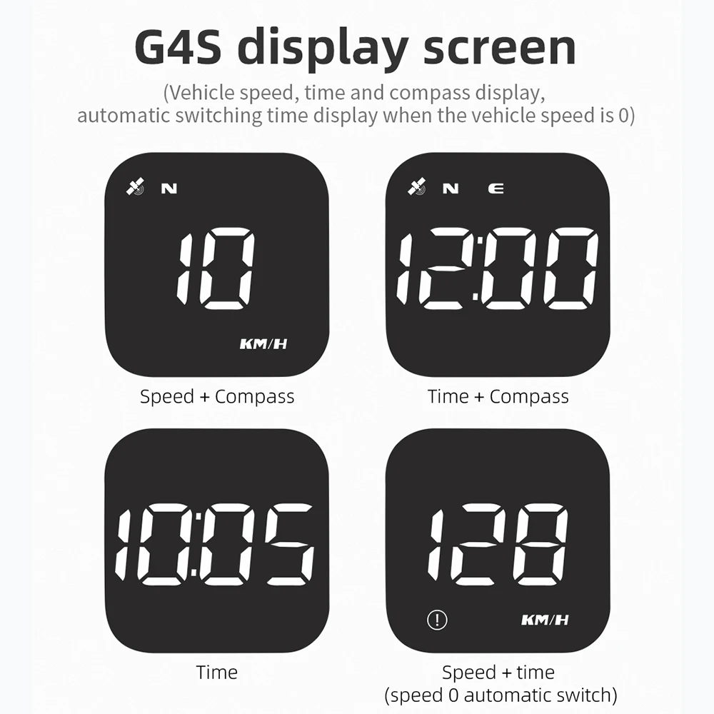 G4S GPS ڵ HUD    ÷  ӵ, ħ  ̹ Ƿ   溸 ý