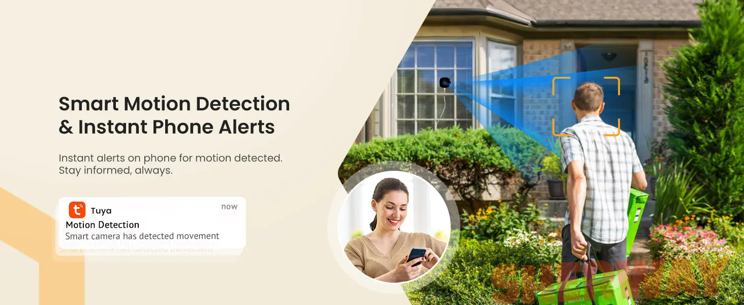 View of wide-angle coverage