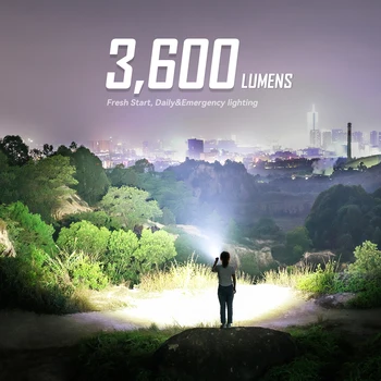 IMALENT BL50 EDC Flashlight 3600 Lumens Cree XHP50 HI LED Type-C Rechargeable Dual Light Source for Camping and Work Lights. 3