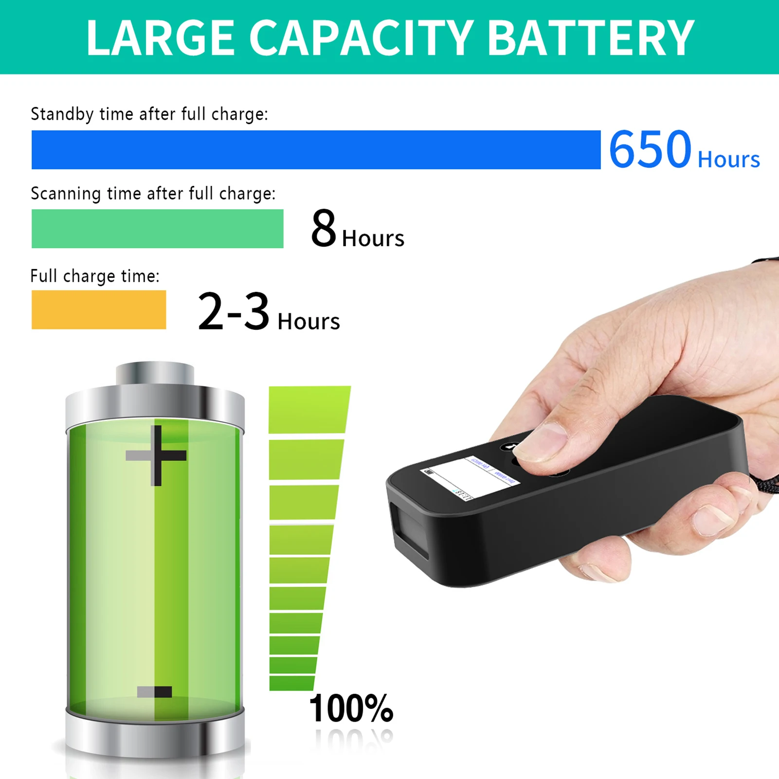 2D 1D Wireless USB 2.4G BT Barcode Scanner with Screen Display Handheld Bar Code Reader Battery Level Time Display Works