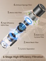 Aspirateur à bâton sans fil 600W / 58Kpa / jusqu'à 65mins Temps d'exécution 3 modes d'aspiration Filtre HEPA lavable Affichage numérique 4-en-1 Aspirateur portatif Brosse à rouleaux anti-embouteillage autonome pour tap 3