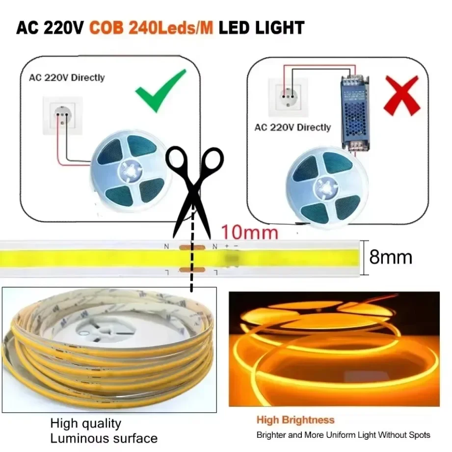 รูปสินค้า เทป LED ยืดหยุ่น 240ดวง แสงสว่างอเนกประสงค์