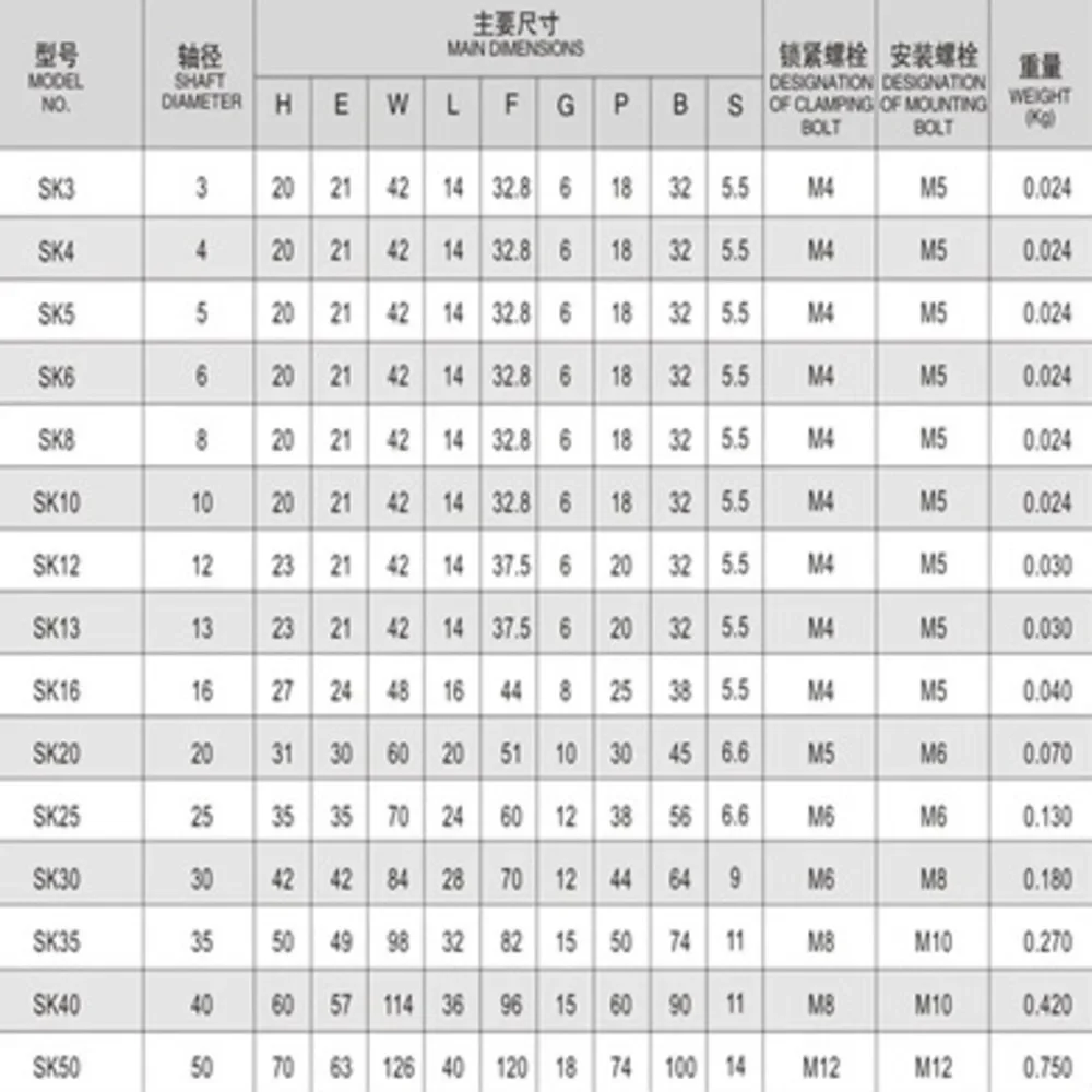 Slide image 083f36bd072748bebd091a8416f20d46